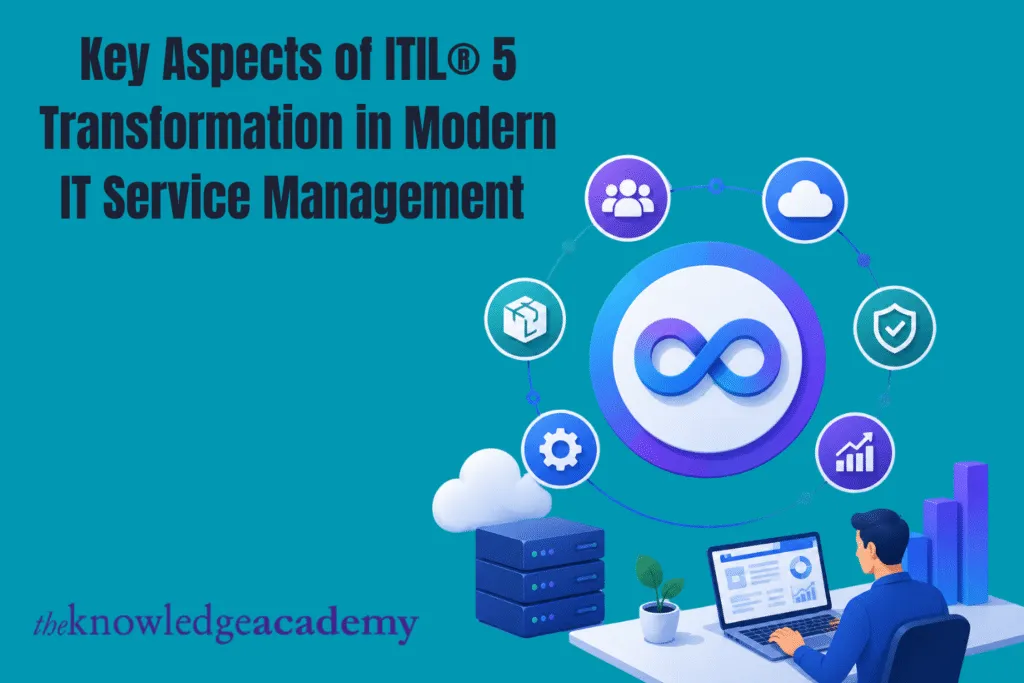 Modern IT Service Management